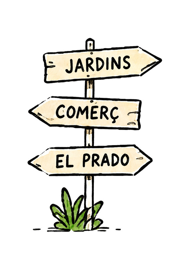 Il·lustració d'un cartell amb indicacions a jardins, comerç i El Prado
